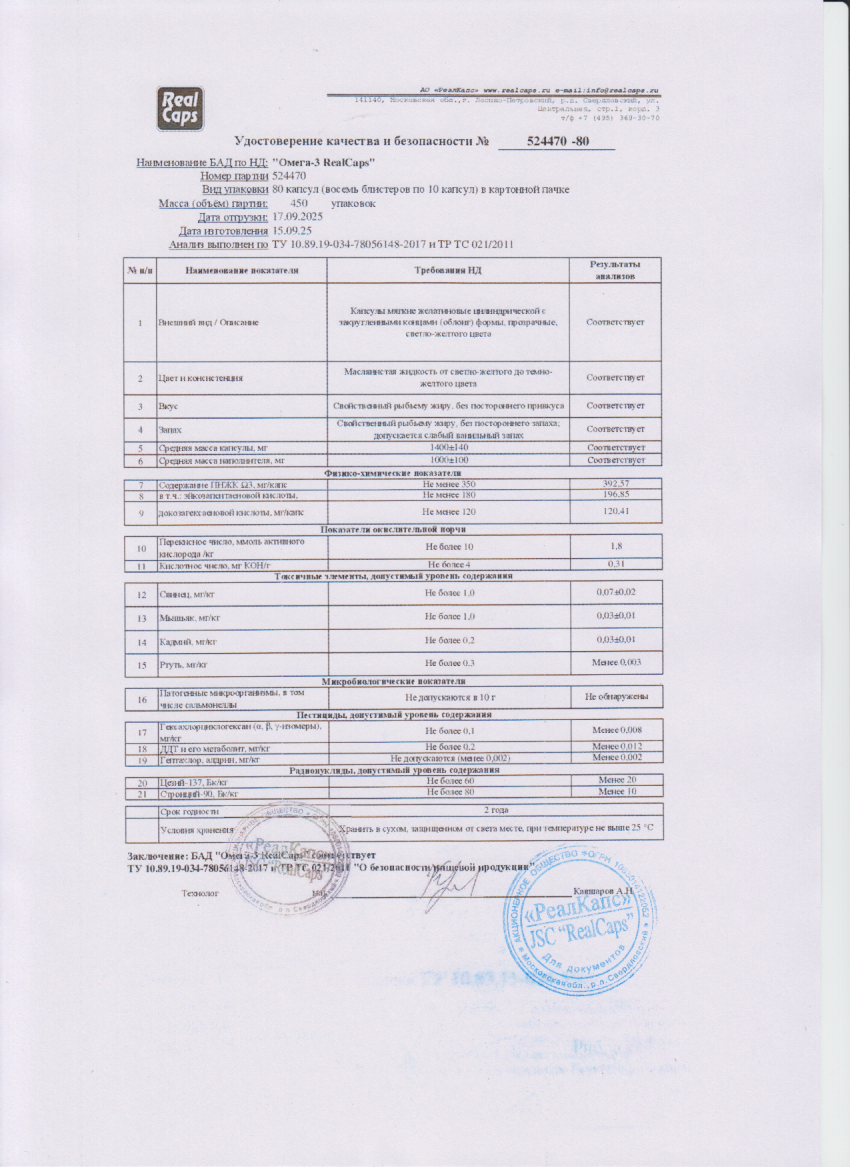 Паспорт №092025